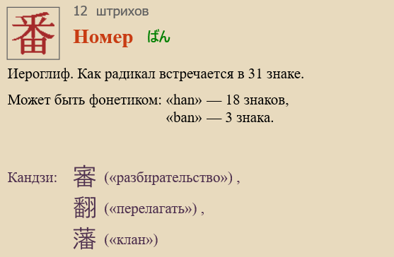 Номер